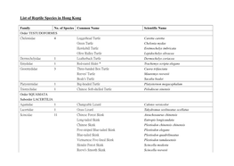 List of Reptile Species in Hong Kong