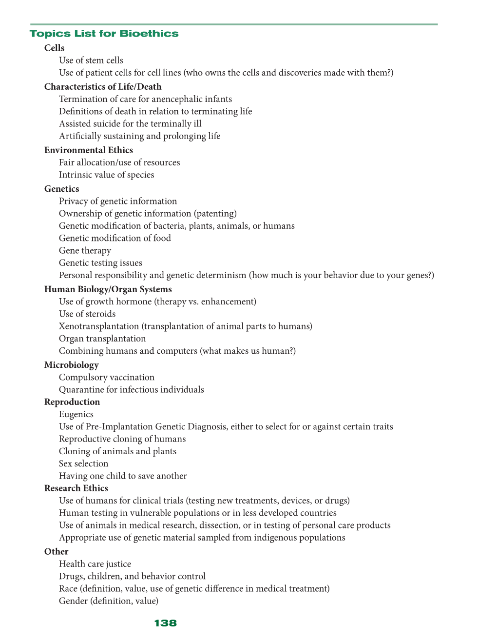 Topics List for Bioethics