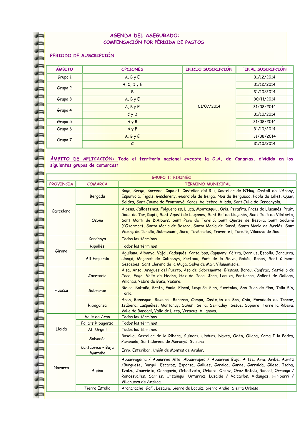 Agenda Del Asegurado Plan 2014