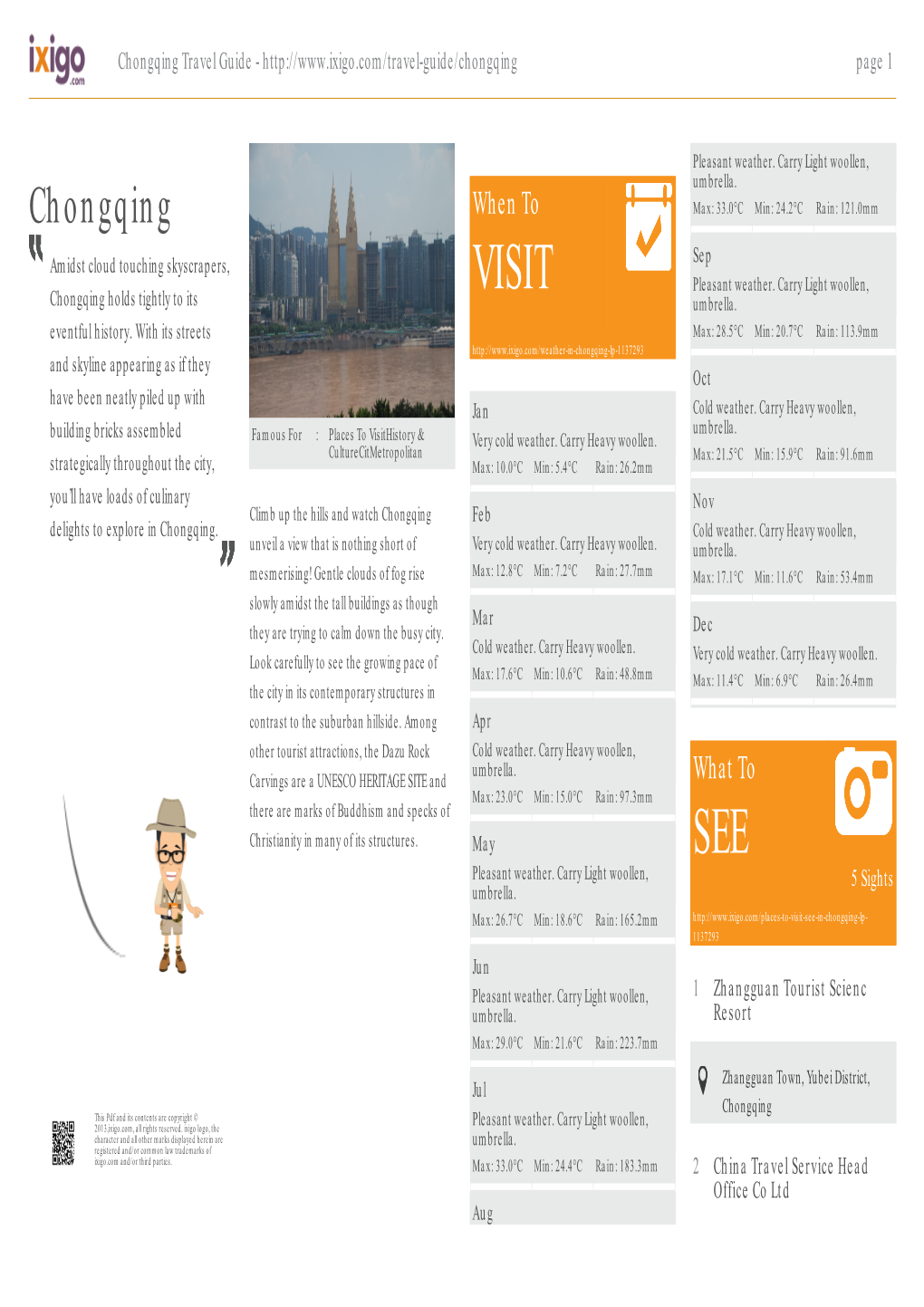 Chongqing Travel Guide - Page 1