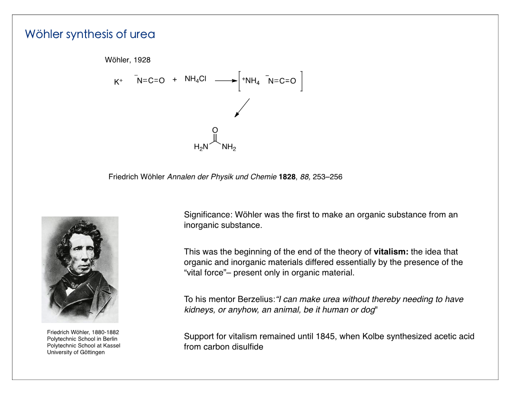 Wöhler Synthesis of Urea