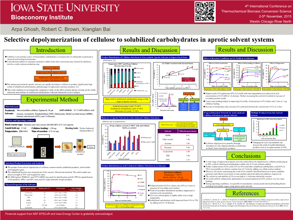 Selective Depolymerization of Cellulose to Solubilized Carbohydrates in Aprotic Solvent Systems Introduction Results and Discussion Results and Discussion