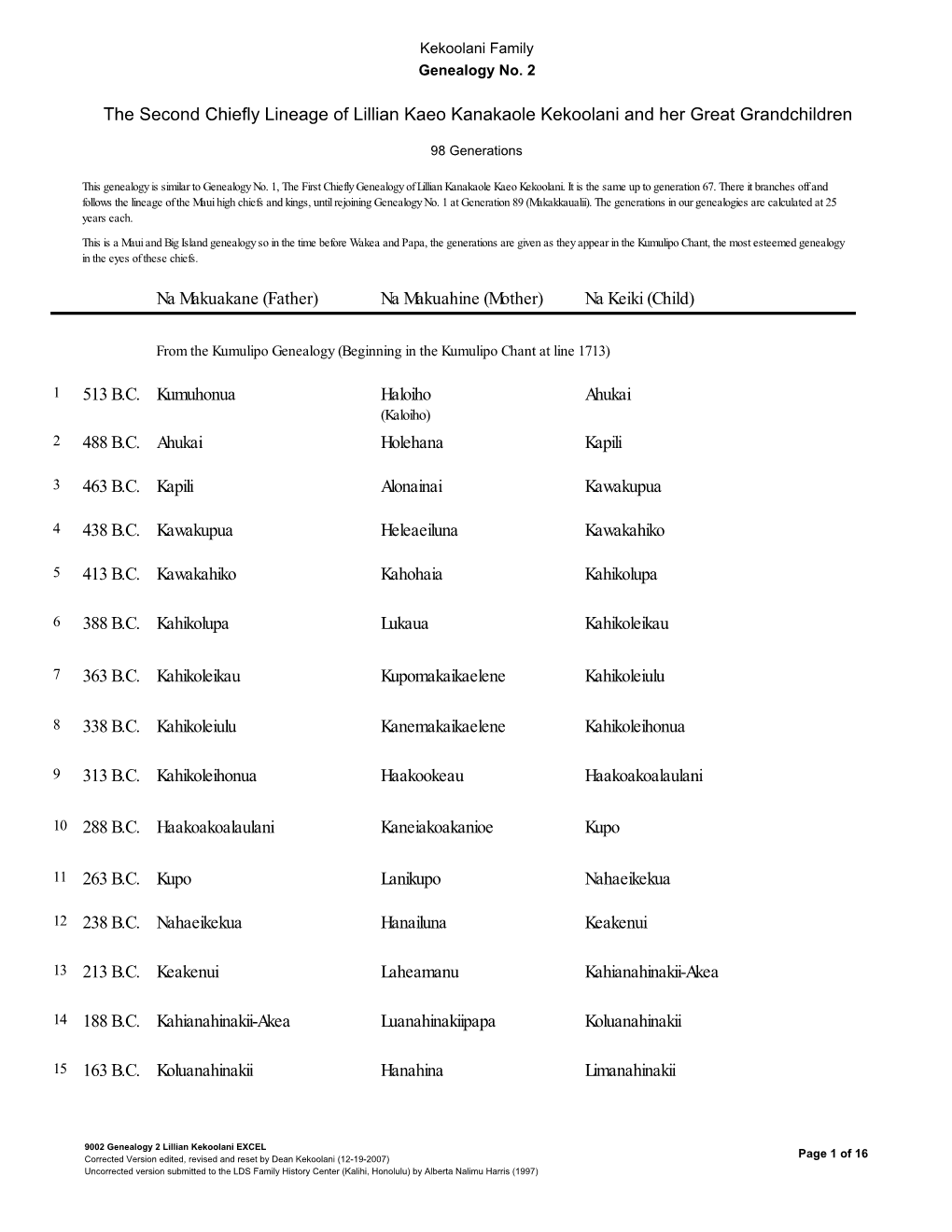 9002 Genealogy 2 Lillian Kekoolani EXCEL