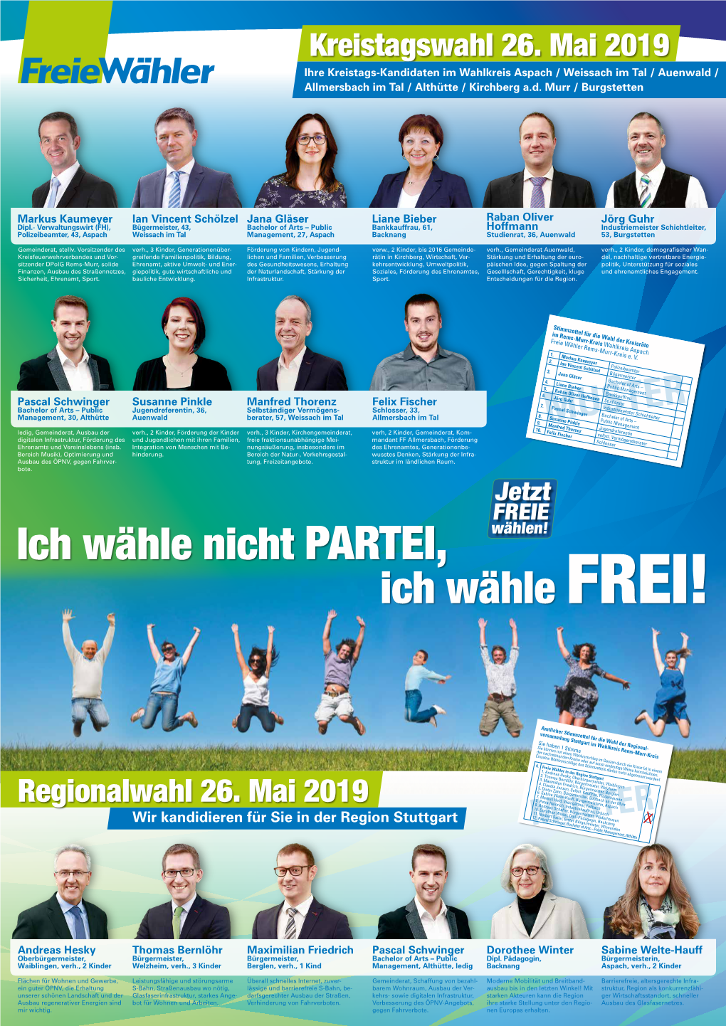 Kreistagswahl 26. Mai 2019 Ihre Kreistags-Kandidaten Im Wahlkreis Aspach / Weissach Im Tal / Auenwald / Allmersbach Im Tal / Althütte / Kirchberg A.D