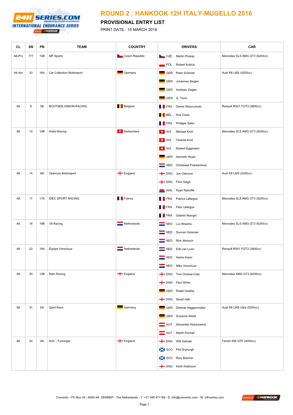Hankook 12H Italy-Mugello 2016 Provisional Entry List Print Date : 14 March 2016