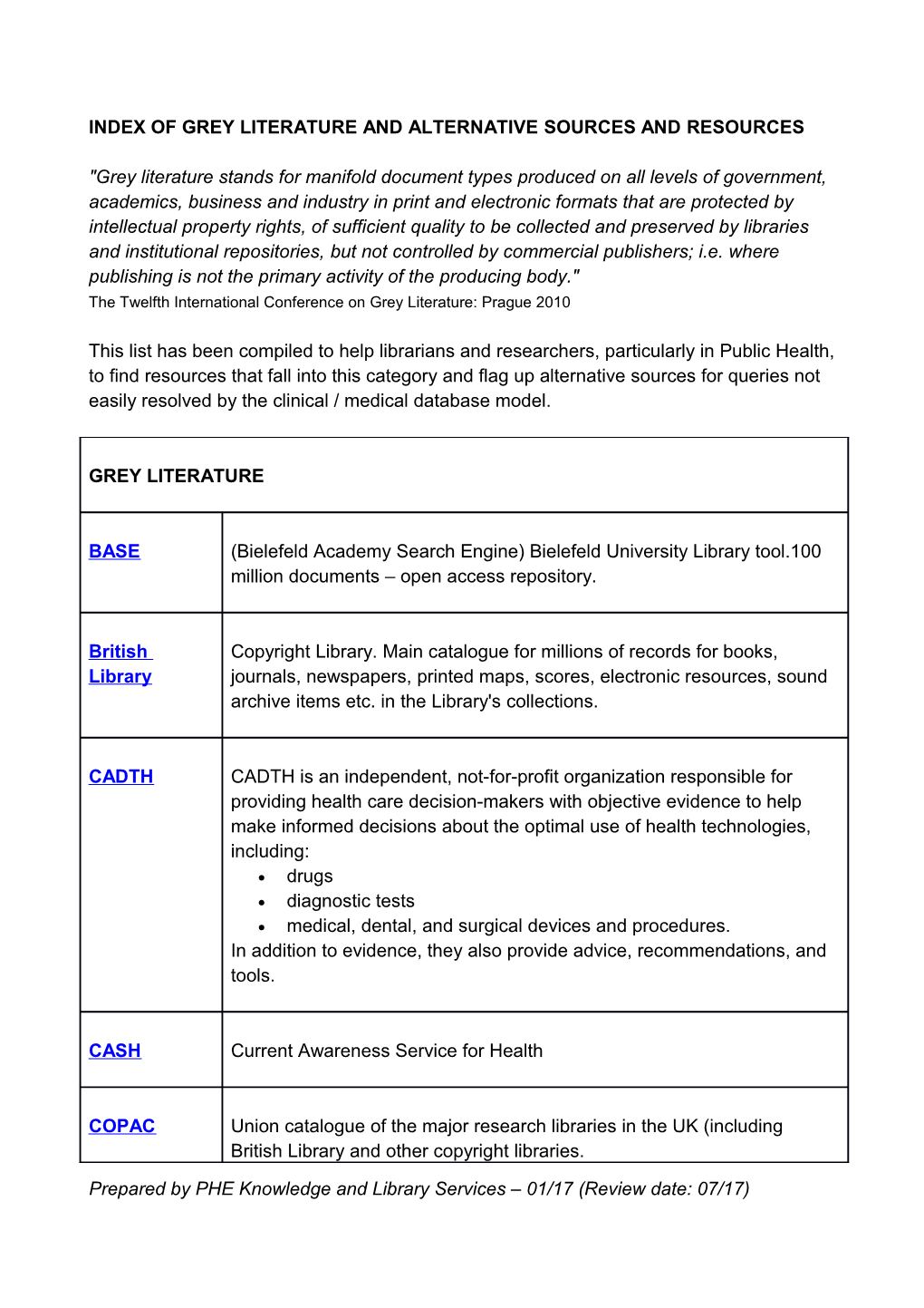 Index of Grey Literature and Alternative Sources and Resources