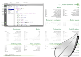 Qt Creator Reference Card Mode File Editor Layout Editor Code Editor