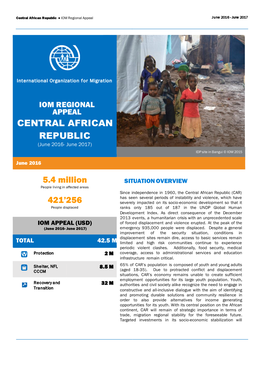 CENTRAL AFRICAN REPUBLIC 5.4 Million 421'256