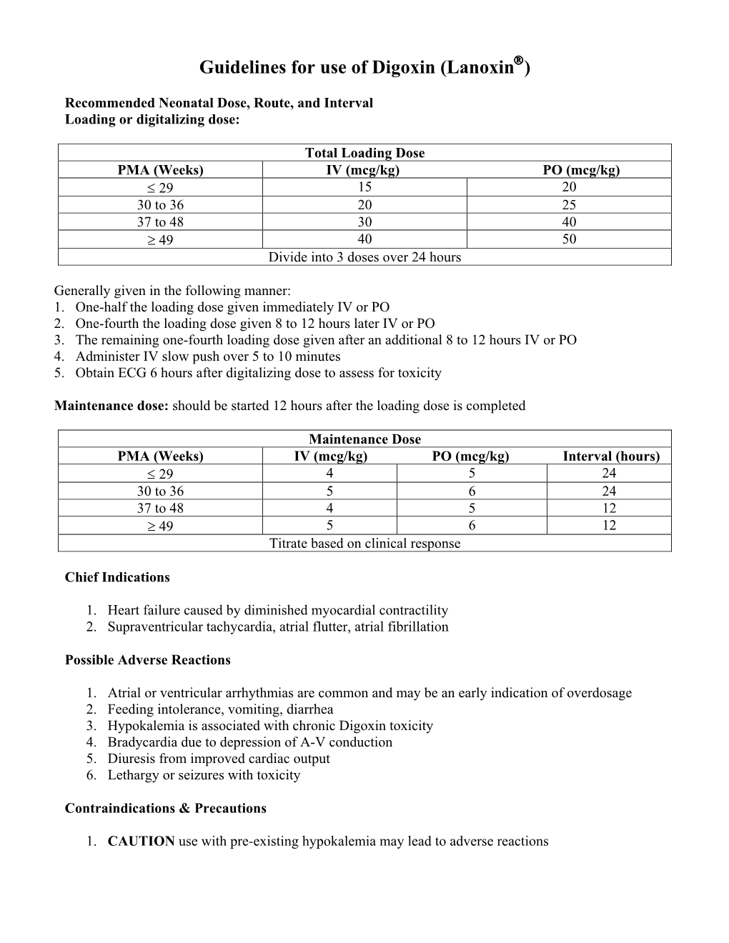 Guidelines for Use of Digoxin (Lanoxin )