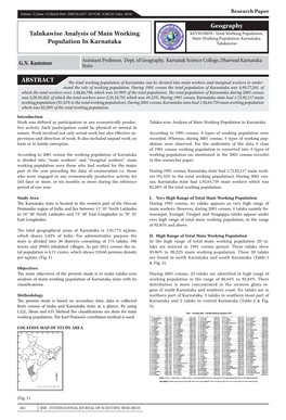 Geography Talukawise Analysis of Main Working Population In