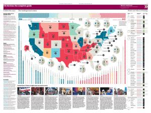 US Election: the Complete Guide Follow the Race