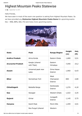 Highest Mountain Peaks Statewise Highest Mountain Peaks Statewise
