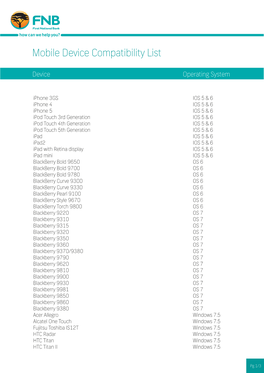 Mobile Device Compatibility List