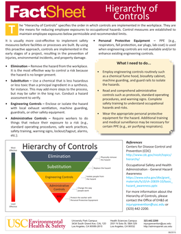 Hierarchy of Controls” Specifies the Order in Which Controls Are Implemented in the Workplace