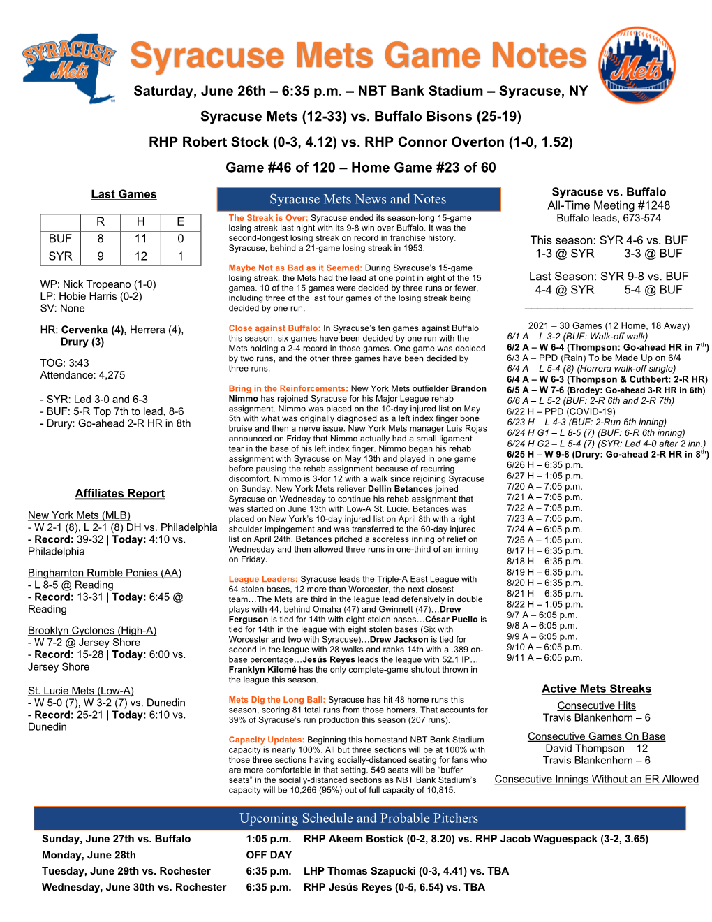 June 26Th Syracuse Mets Game Notes Vs. Buffalo Bisons