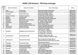 GHMC 150 Divisions - TRS Party Incharges
