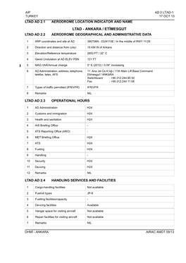 Ltad-1 Turkey 17 Oct 13 Ltad Ad 2.1 Aerodrome Location Indicator and Name Ltad - Ankara / Etimesgut Ltad Ad 2.2 Aerodrome Geographical and Administrative Data