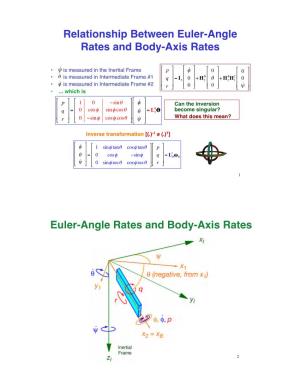 Relationship Between Euler-Angle Rates and Body-Axis Rates