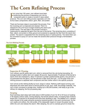 The Corn Refining Process
