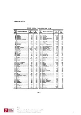 Teruel Poblaciones De Derecho Y Hecho De Los Municipios Españoles Fondo Documental Del Instituto Nacional De Estadística 1/3