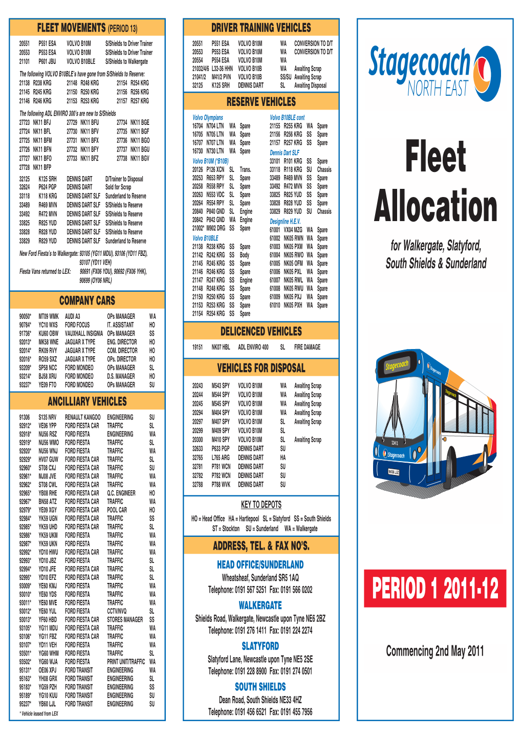 Fleet Allocation