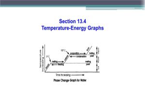 Section 13.4 Temperature-Energy Graphs Temperature-Energy Graphs