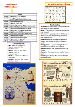 Ancient Egyptians– History LKS2 Terms 3 and 4