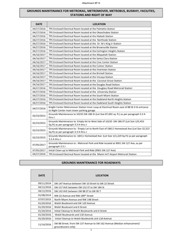 Grounds Maintenance for Metrorail, Metromover, Metrobus, Busway, Facilities, Stations and Right of Way