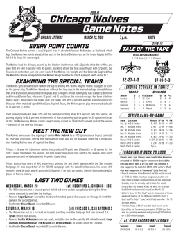 Chicago Wolves Game Notes CHICAGO at TEXAS MARCH 22, 2019 7 P.M