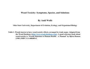 Wood Toxicity: Symptoms, Species, and Solutions by Andi Wolfe