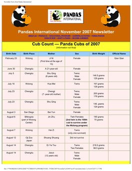 November News from Pandas International
