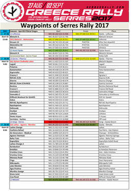 Waypoints of Serres Rally 2017