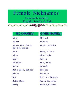 Female Nicknames and Other Naming Patterns