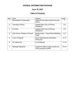 COUNCIL INFORMATION PACKAGE June 18, 2021 Table of Contents