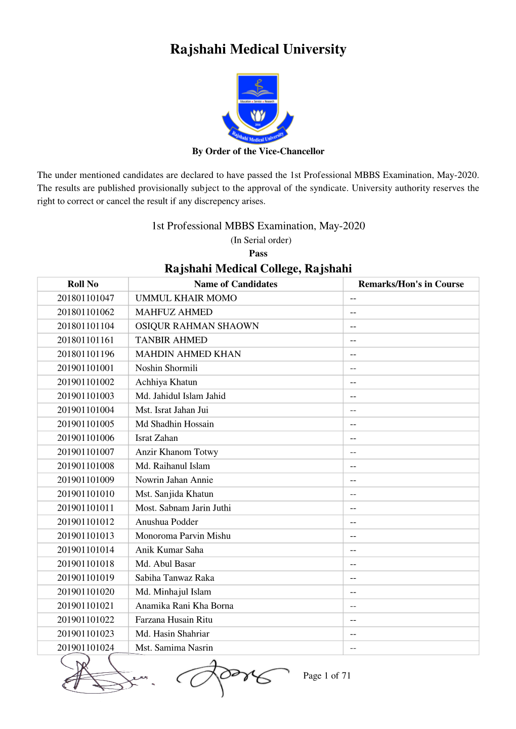 MBBS-2020 1St Year Result