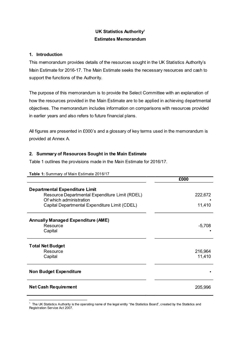 UK Statistics Authority Main Estimates Memorandum 2016–17