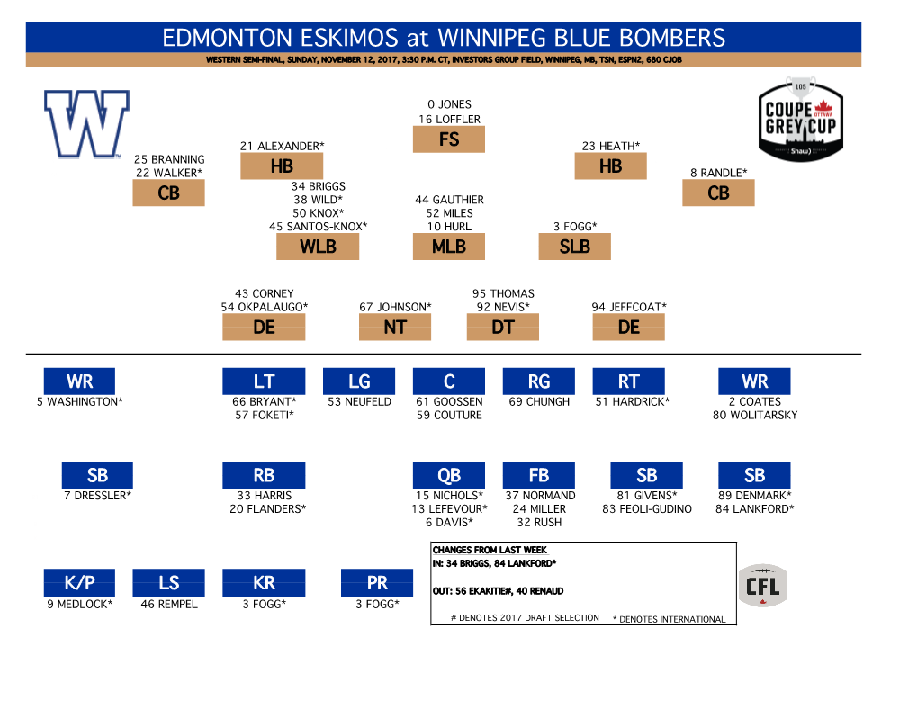 EDMONTON ESKIMOS at WINNIPEG BLUE BOMBERS WESTERN SEMI-FINAL, SUNDAY, NOVEMBER 12, 2017, 3:30 P.M