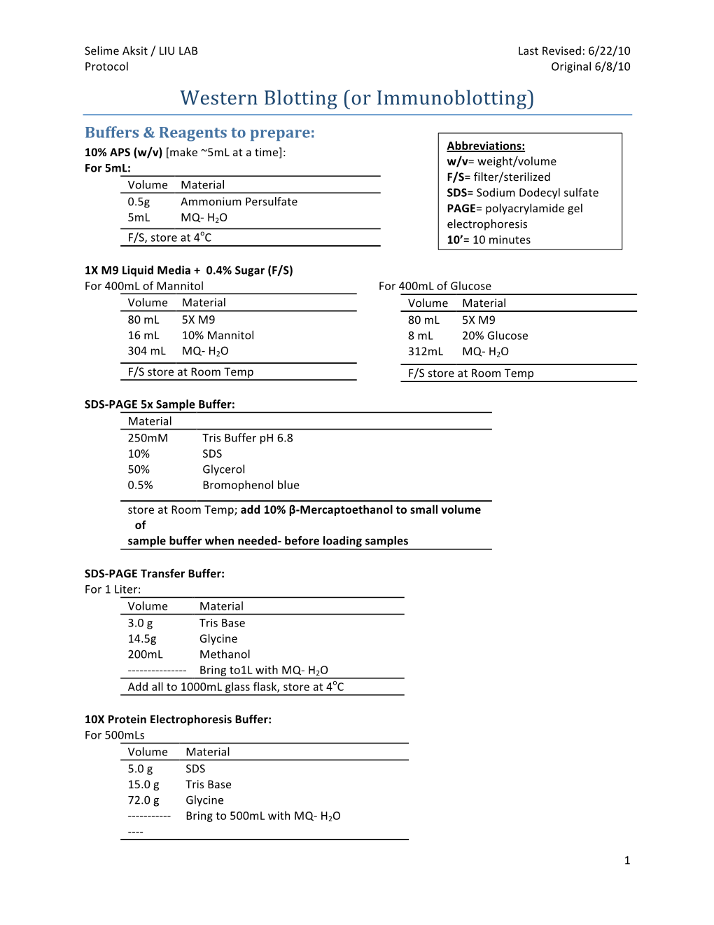 Western Blot Protocol