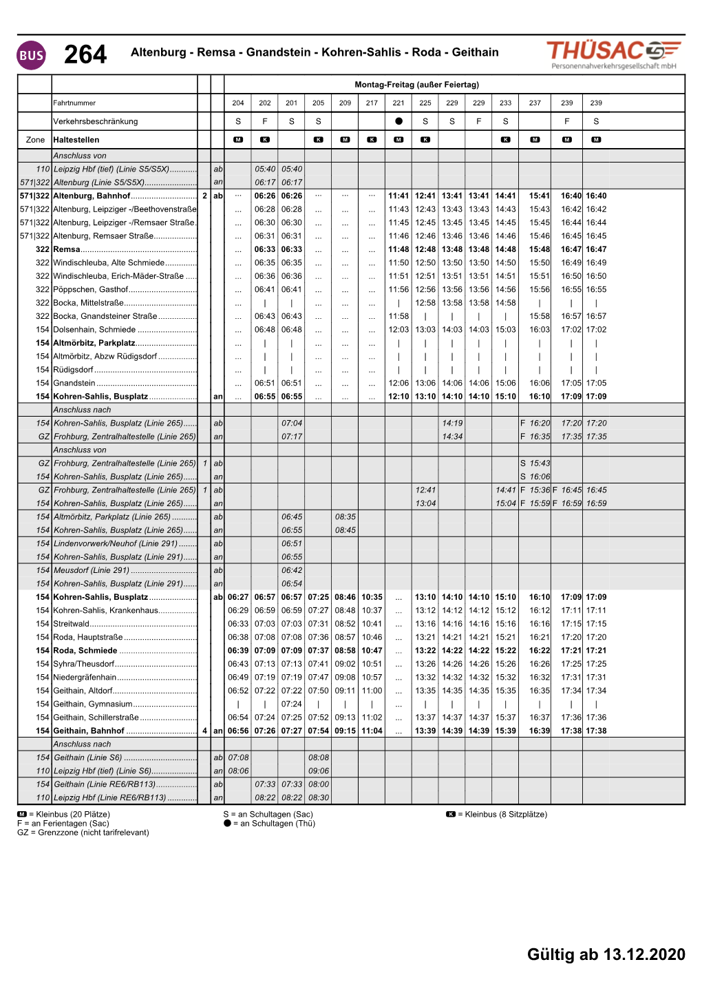 Fahrplan-264.Pdf