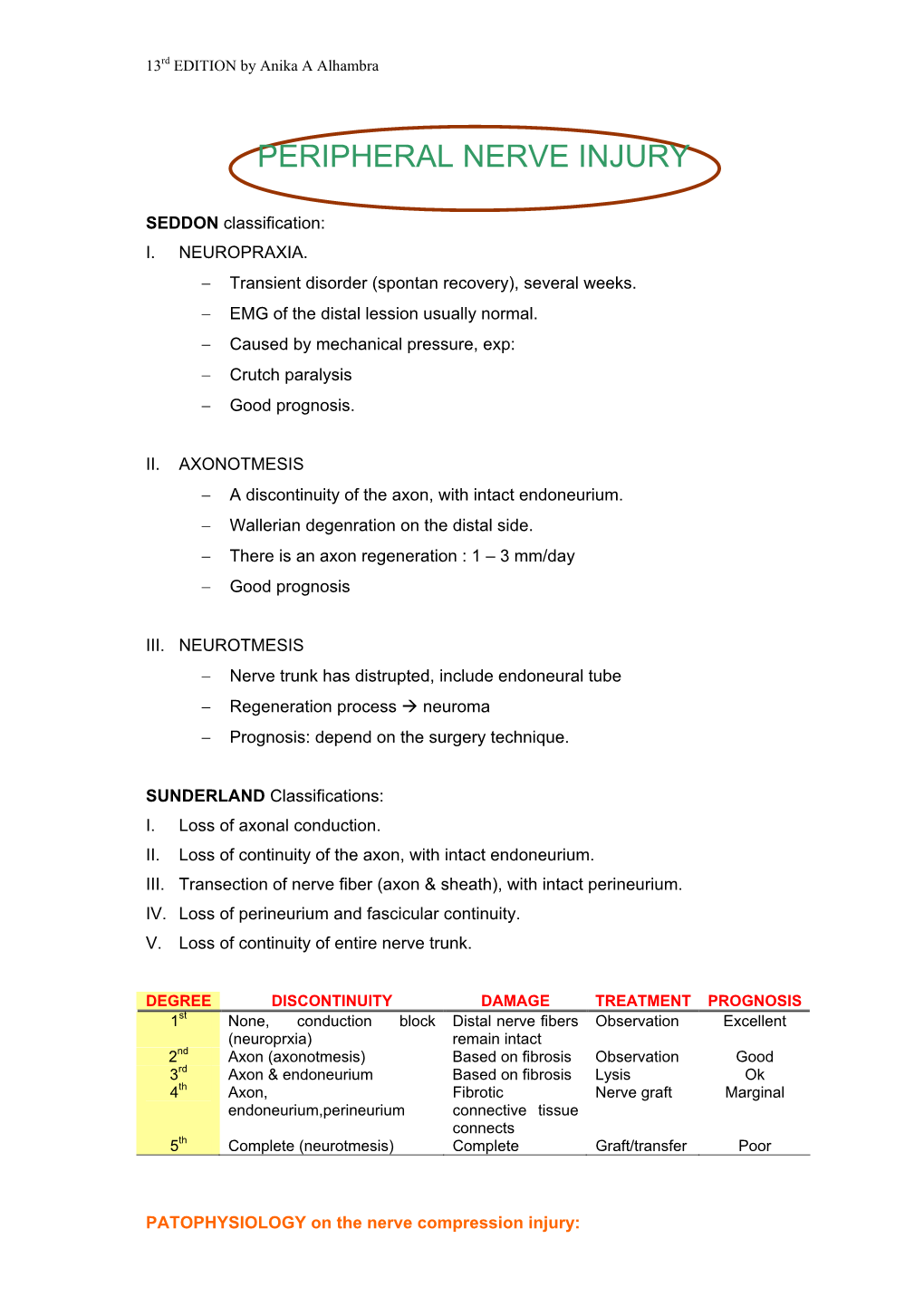 Spine to Move Mobile Lumbar Spine 7) Cauda Equina Syndrome