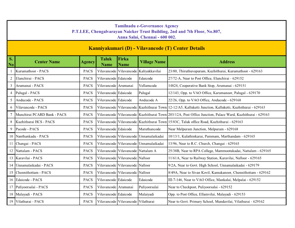 Kanniyakumari (D) - Vilavancode (T) Center Details