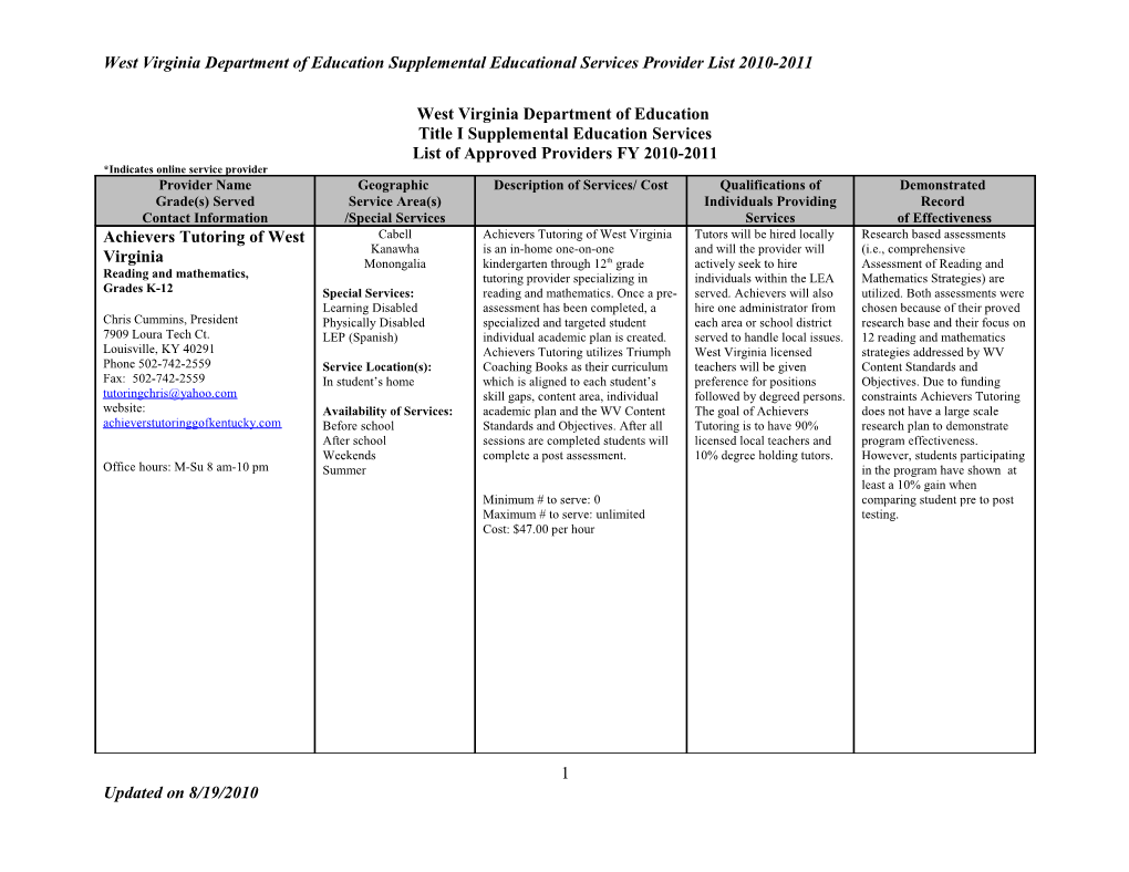 West Virginia Department of Education Supplemental Educational Services Provider List