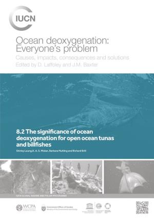 8.2 the Significance of Ocean Deoxygenation for Open Ocean Tunas and Billfishes Shirley Leung,K