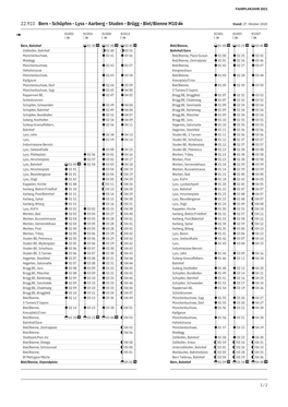 22.910 Bern - Schüpfen - Lyss - Aarberg - Studen - Brügg - Biel/Bienne M10 Stand: 27