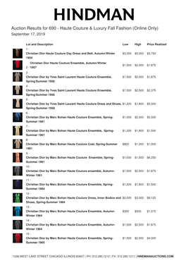 Auction Results for 690 - Haute Couture & Luxury Fall Fashion (Online Only) September 17, 2019