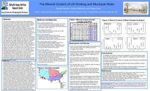 The Mineral Content of US Drinking and Municipal Water