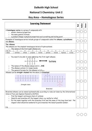 Dalkeith High School National 5 Chemistry: Unit 2 Key Area – Homologous Series Learning Statement