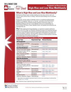 Fact Sheet: High-Rise and Low-Rise Multifamily 2016