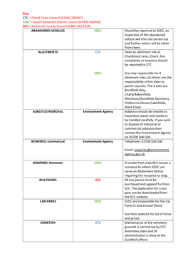 (01460 239567) SSDC = South Somerset District Council
