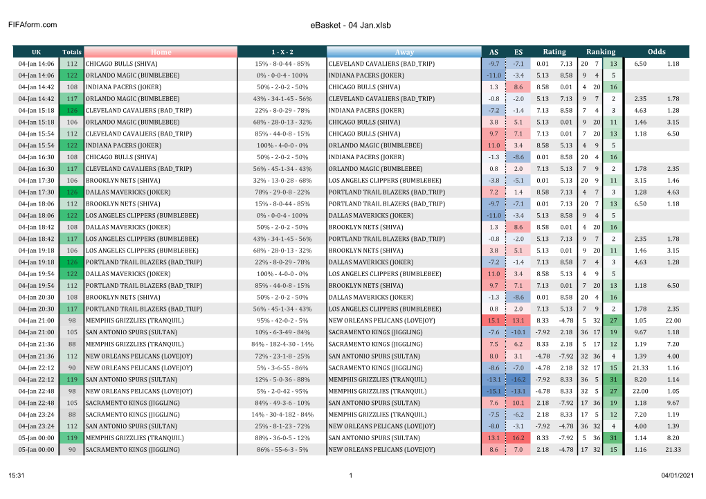 Ebasket - 04 Jan.Xlsb
